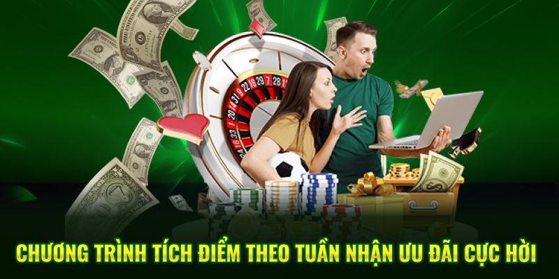Chương trình tích điểm theo tuần nhận ưu đãi cực hời